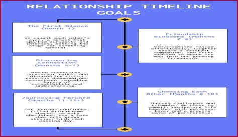 Who Is Sean Kuraly Girlfriend? His Dating History And Relationship Timeline Explored